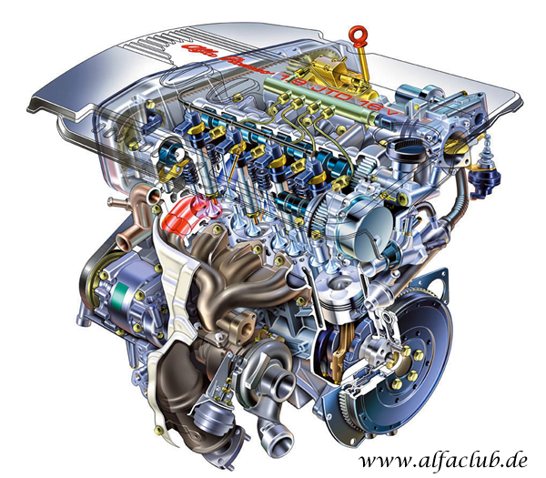 Alfa Romeo 1.9 JTD Engine
