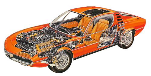 Alfa Romeo Montreal Schnittzeichnung